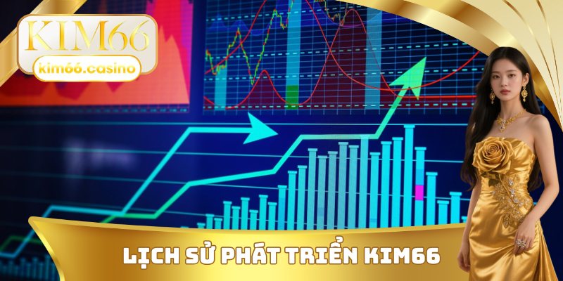 Lịch sử phát triển KIM66